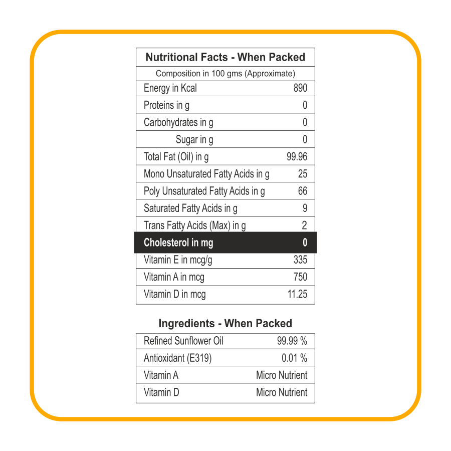 Sunflower Oil (5L) Can